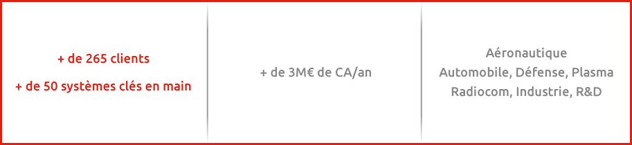 hemera rf en france